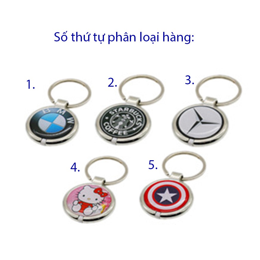 [Thẻ tuỳ chỉnh] Móc khoá cute viền Kim Loại - Thẻ cảm ứng từ dùng làm thang máy, vé xe, chìa khóa cửa thông minh - RFID 125khz và NFC 13.56Mhz.